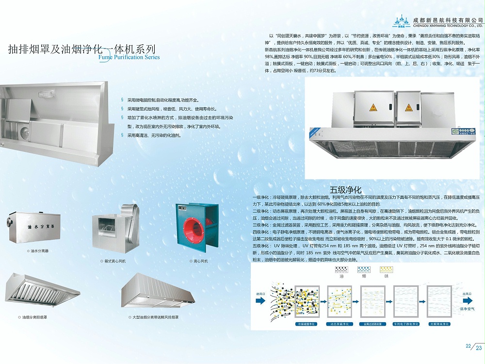 煙罩及凈化一體機(jī)系列   詳情展示