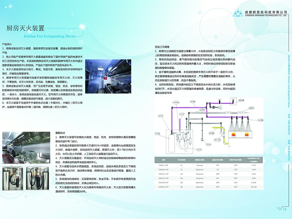 廚房設備滅火系統(tǒng)   詳情展示